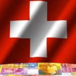 Interwencja Banku Szwajcarii
