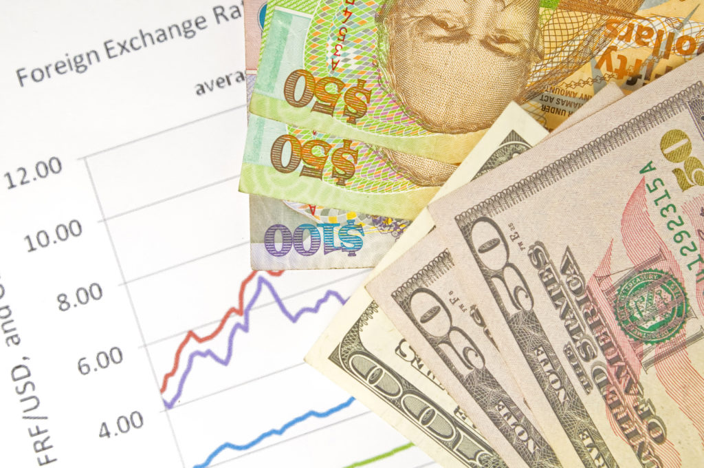 Forex kursy walut on line
