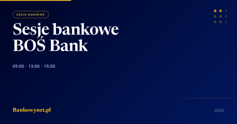 Sesje bankowe w BOŚ Bank 2026 — godziny ELIXIR, Express Elixir i BLIK