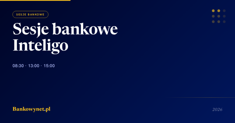 Sesje bankowe w Inteligo 2026 — godziny ELIXIR, Express i BLIK