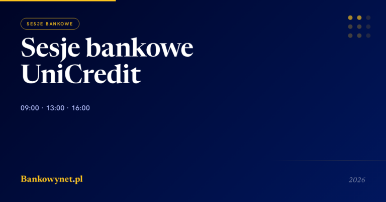 Sesje bankowe w UniCredit 2026 — godziny ELIXIR, Express i BLIK